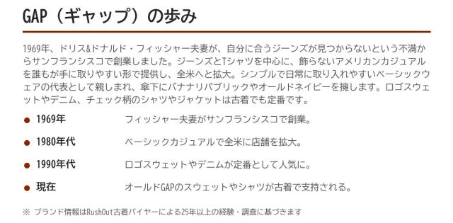 GAP（ギャップ）の歩み