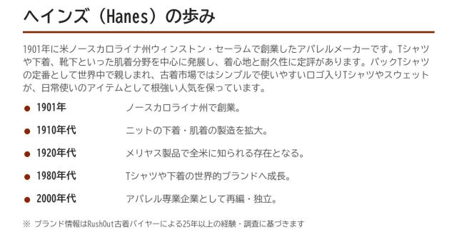 Hanesの歩み