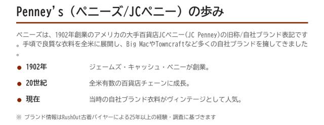 Penney'sの歩み