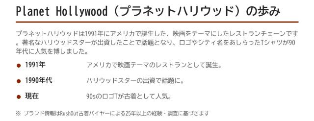 Planet Hollywoodの歩み