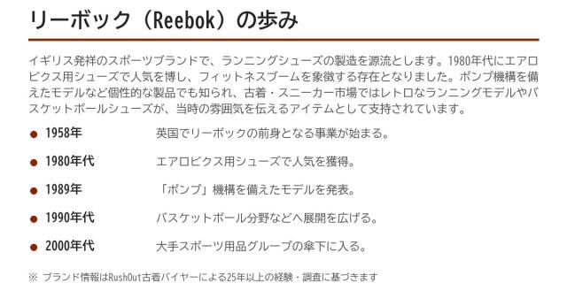 Reebokの歩み