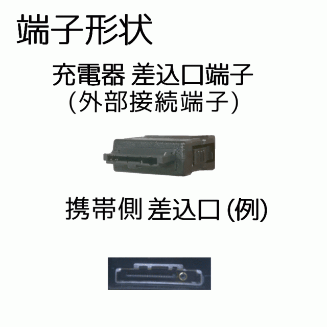 au純正品】ガラケー 共通ACアダプタ 02 0203PQA (携帯電話 充電)[お急ぎ便][新品]  在庫限りの通販はau PAY マーケット -  モバイルショップ nn-Bay｜商品ロットナンバー：471991948