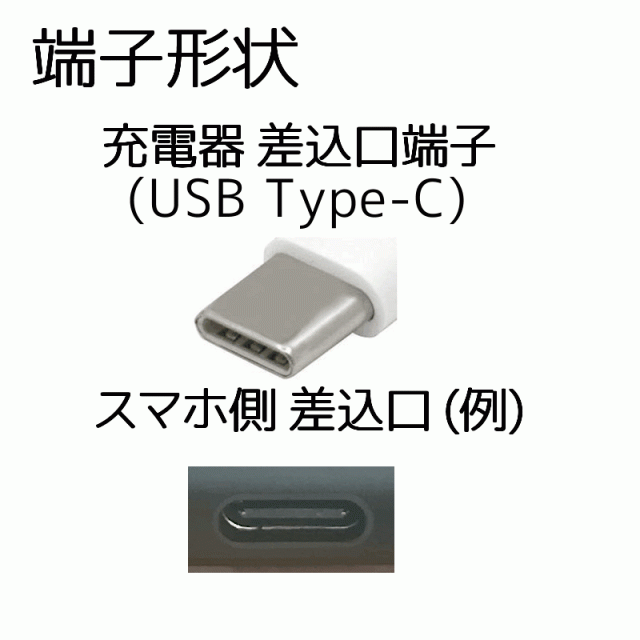 【アイさま専用】au純正 TypeC 共通ACアダプタ　0602PQA 楽天市場】au純正 2個セット TypeC 共通ACアダプタ 02 (0602PQA