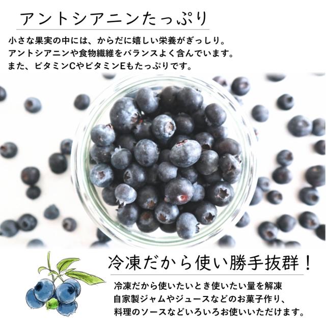 アントシアニン