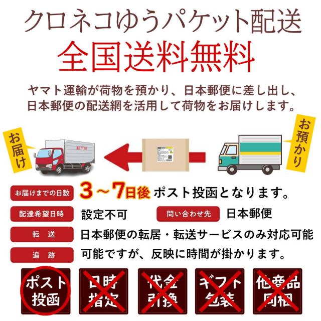 ネコポスゆうパケット便