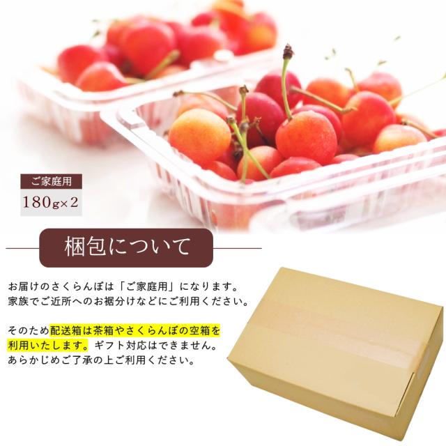 梱包について
