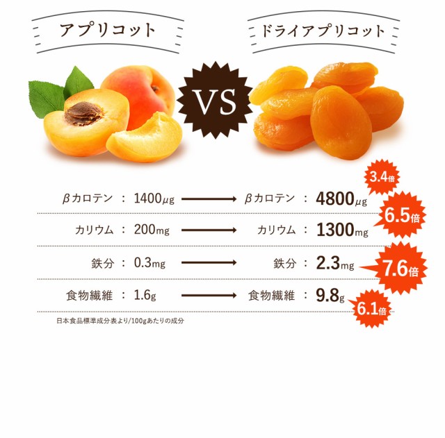 ドライフルーツ 肉厚 やわらか ドライ アプリコット 700g [ 送料
