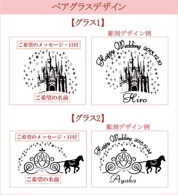 名入れペアネームグラス4