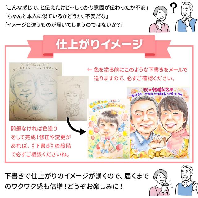 下書きからの仕上がりイメージ