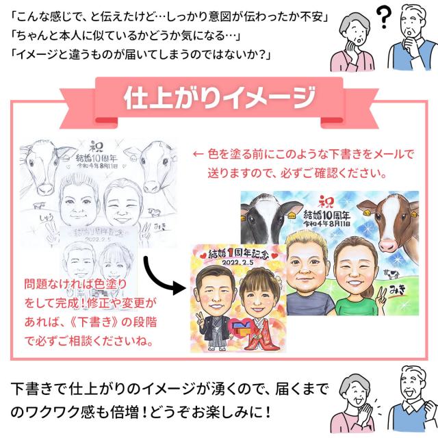 下書きからの仕上がりイメージ