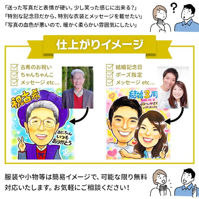 写真からの仕上がりイメージ