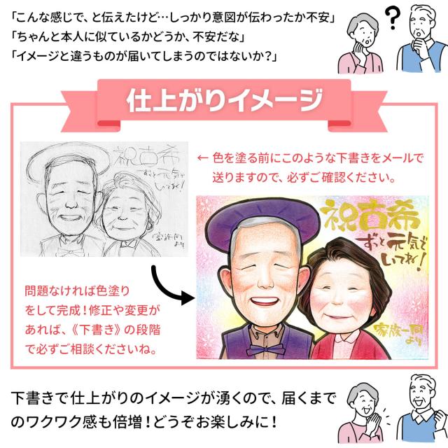 下書きからの仕上がり