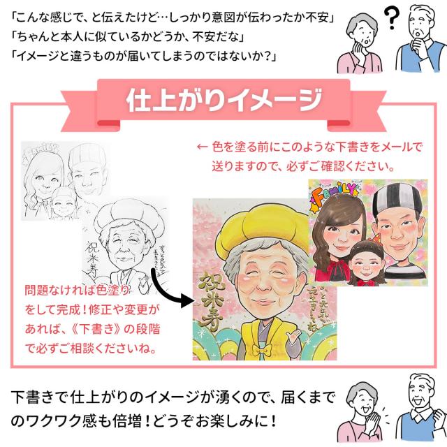 下書きからの仕上がりイメージ