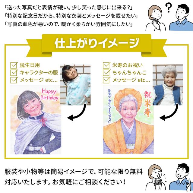 写真からの仕上がりイメージ