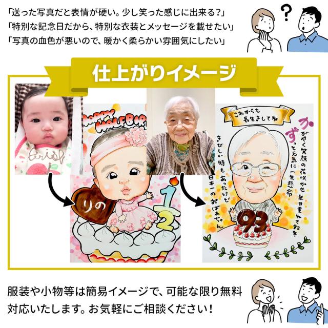 写真からの仕上がりイメージ