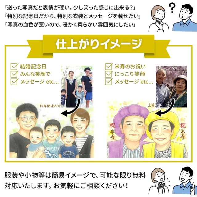 写真からの仕上がりイメージ