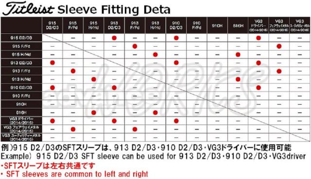 タイトリスト Titleist SFTスリーブ 910 913 D2/D3 335tip専用の