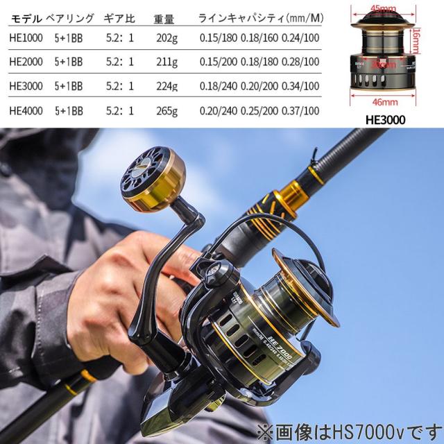 スピニングリール 3000 ジギンガーZ