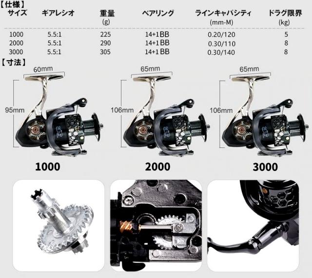 ジギンガーZ スピニングリール 3000番