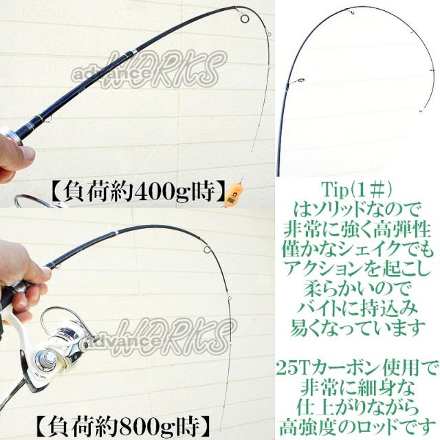 トラウトロッド 聖戦 602 