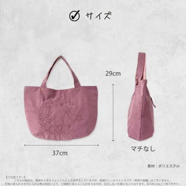 バッグのサイズ(縦29cm×横37cm)と側面の形状