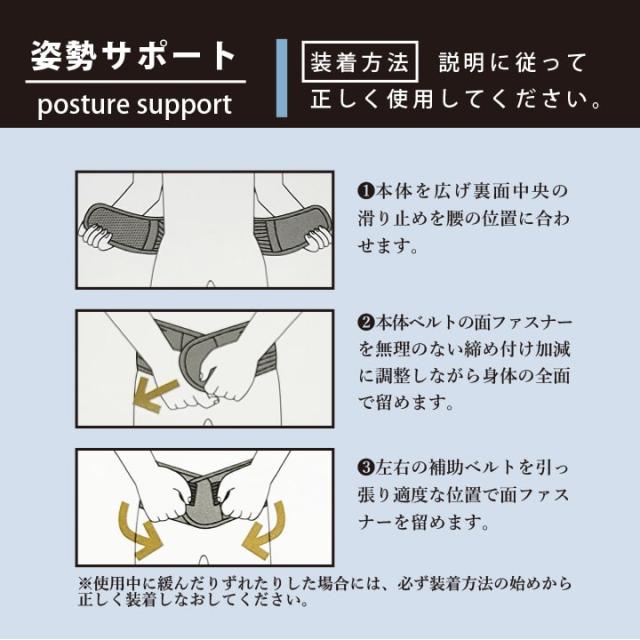快適メッシュ腰サポーター 装着方法3ステップ説明図