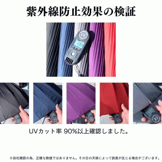 24本骨 手開き傘 耐風傘 グラスファイバー 軽量 頑丈 風に強い 男性 女性 メンズ レディース 人気 あっぷる本舗