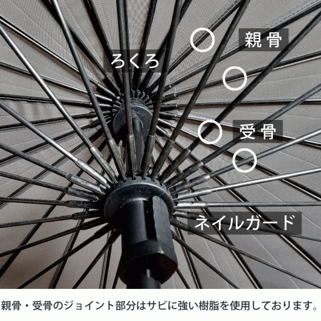 24本骨 手開き傘 耐風傘 グラスファイバー 軽量 頑丈 風に強い 男性 女性 メンズ レディース 人気 あっぷる本舗