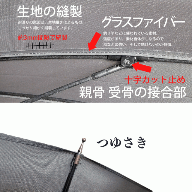 24本骨 手開き傘 耐風傘 グラスファイバー 軽量 頑丈 風に強い 男性 女性 メンズ レディース 人気 あっぷる本舗