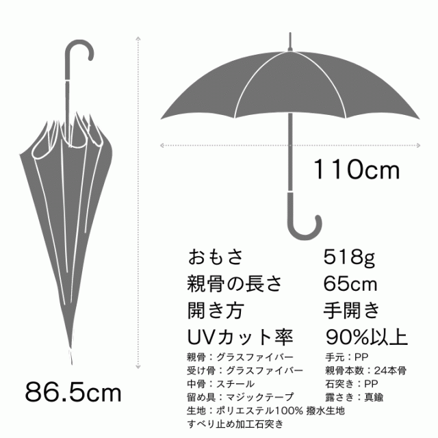 24本骨 手開き傘 耐風傘 グラスファイバー 軽量 頑丈 風に強い 男性 女性 メンズ レディース 人気 あっぷる本舗