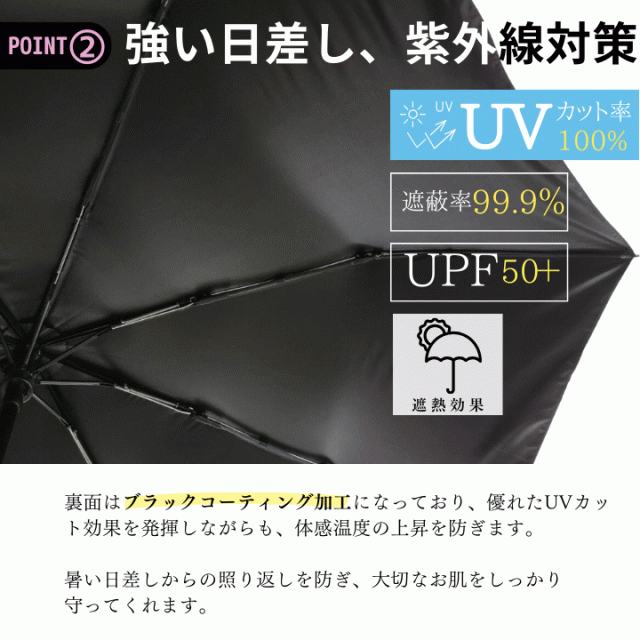折りたたみ傘 オートマチックUVカット傘 全自動開閉傘 コンパクト 全天候対応 ブラックコーティング 紫外線カット 人気 送料無料 あっぷる本舗