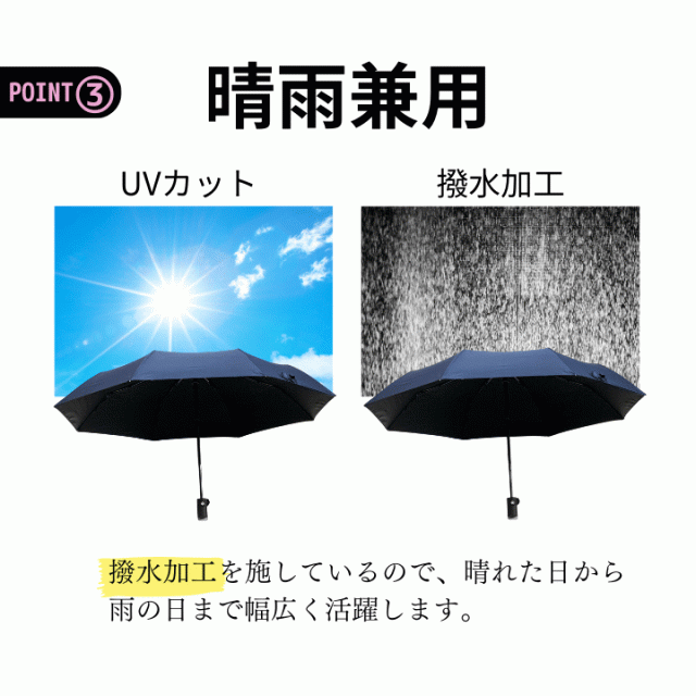 折りたたみ傘 オートマチックUVカット傘 全自動開閉傘 コンパクト 全天候対応 ブラックコーティング 紫外線カット 人気 送料無料 あっぷる本舗
