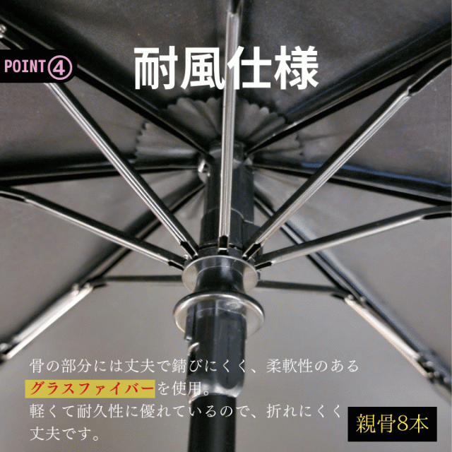 折りたたみ傘 オートマチックUVカット傘 全自動開閉傘 コンパクト 全天候対応 ブラックコーティング 紫外線カット 人気 送料無料 あっぷる本舗