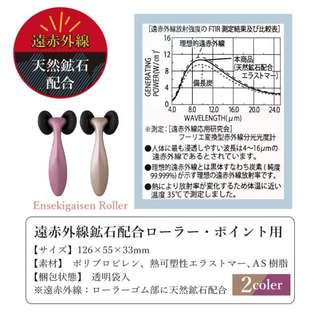 美顔器 リフトアップ 美顔ローラー 小顔ローラー 美顔ローラー メンズ マイクロカレント 美顔器 ローラー 全身用 ローラー 美容グッズ 美容 グッズ 女性 人気  あっぷる本舗