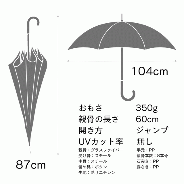 エプロン 花柄 おすすめ 人気  あっぷる本舗