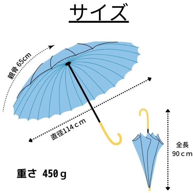 スライドカバー付き傘 床を濡らさない傘 おしゃれ かわいい 可愛い  おすすめ 人気  あっぷる本舗
