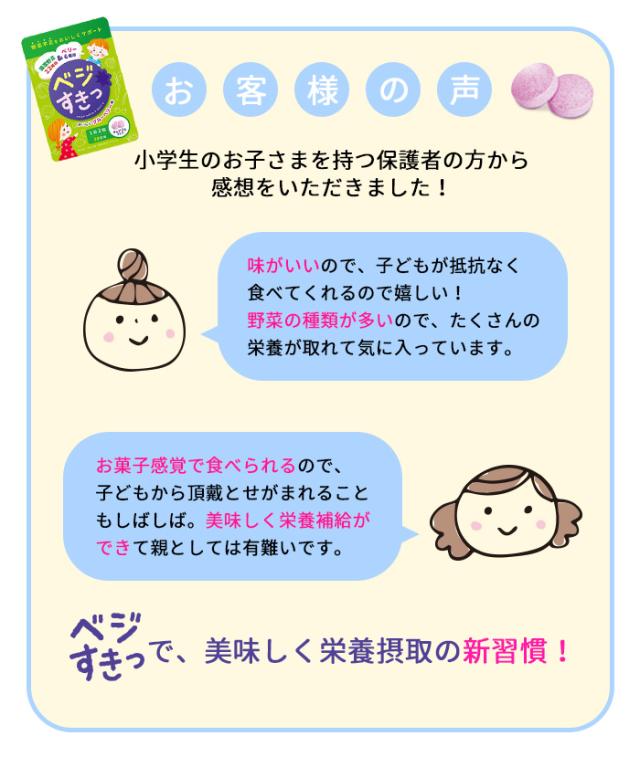 野菜サプリメント こども キッズ 子供 サプリメント 国産野菜 日本製 チュアブル ベジすき