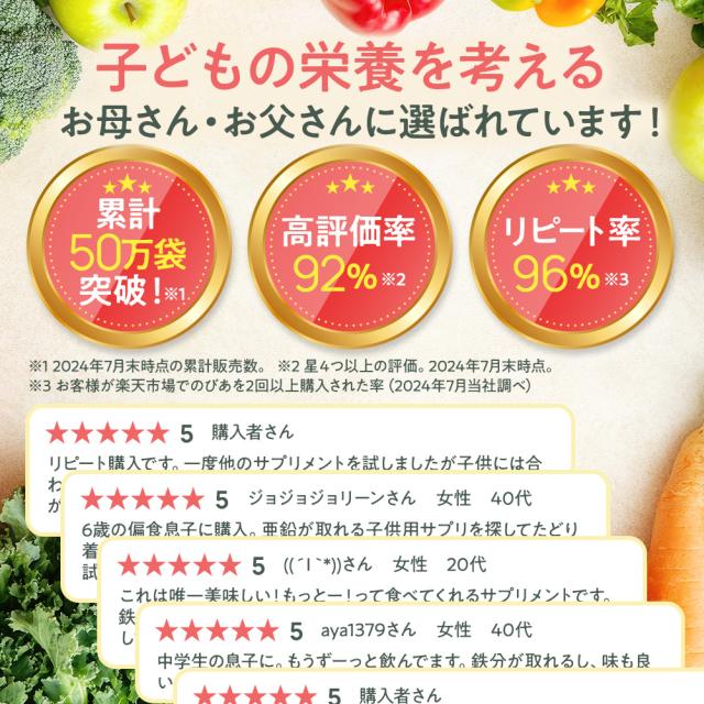 こども向け 亜鉛チュアブル のびあ 子供 亜鉛 サプリ あえん　サプリメント 日本製 ぶどう風味