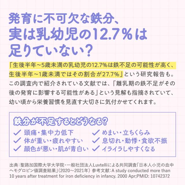 こども 鉄分 ゼリー 栄養機能食品 キッズ 子供 こども 成長 サプリメント 身長 日本製 てつぽんぜりぃ 鉄分 サプリ キッズサプリ 栄養補助
