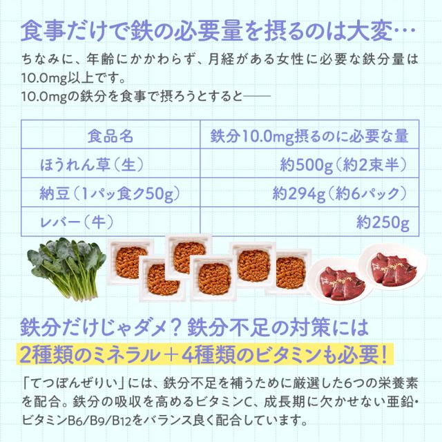 こども 鉄分 ゼリー 栄養機能食品 キッズ 子供 こども 成長 サプリメント 身長 日本製 てつぽんぜりぃ 鉄分 サプリ キッズサプリ 栄養補助