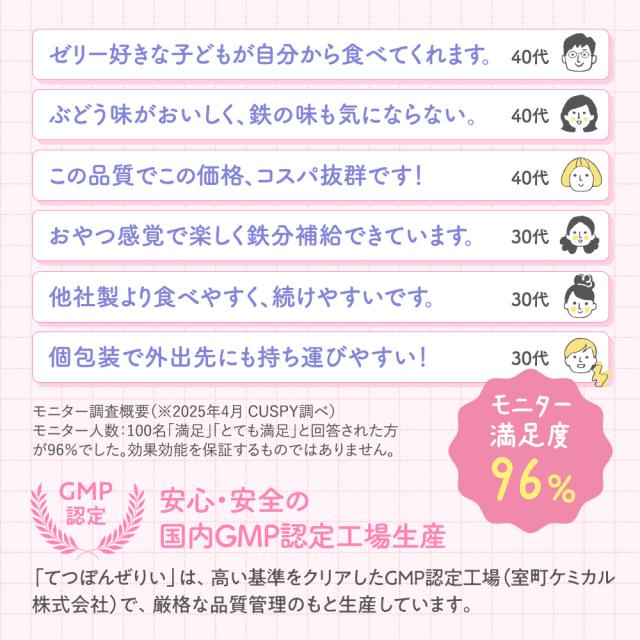 こども 鉄分 ゼリー 栄養機能食品 キッズ 子供 こども 成長 サプリメント 身長 日本製 てつぽんぜりぃ 鉄分 サプリ キッズサプリ 栄養補助