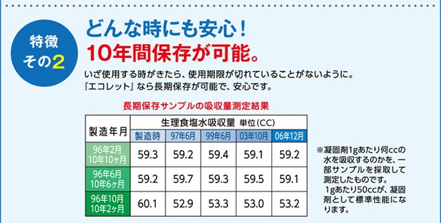 災害用トイレ エコレット10 3箱入り 30回分 【沖縄・離島除く】 水なし