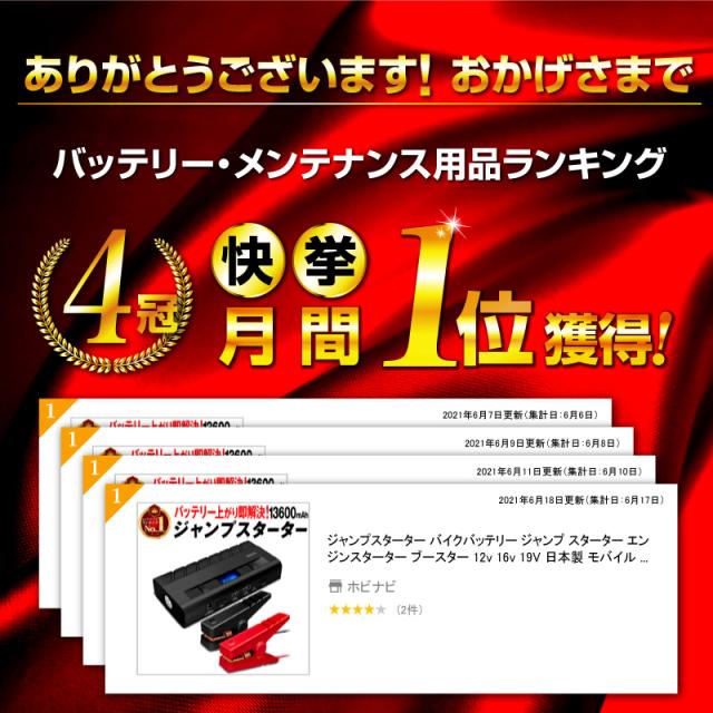 公式 クーポン利用で6 980円 ジャンプスターター ジャンプスターターモバイルバッテリー バッテリー 車用ジャンプスターター 車 ジャン 決算特価 送料無料 Carlavista Com