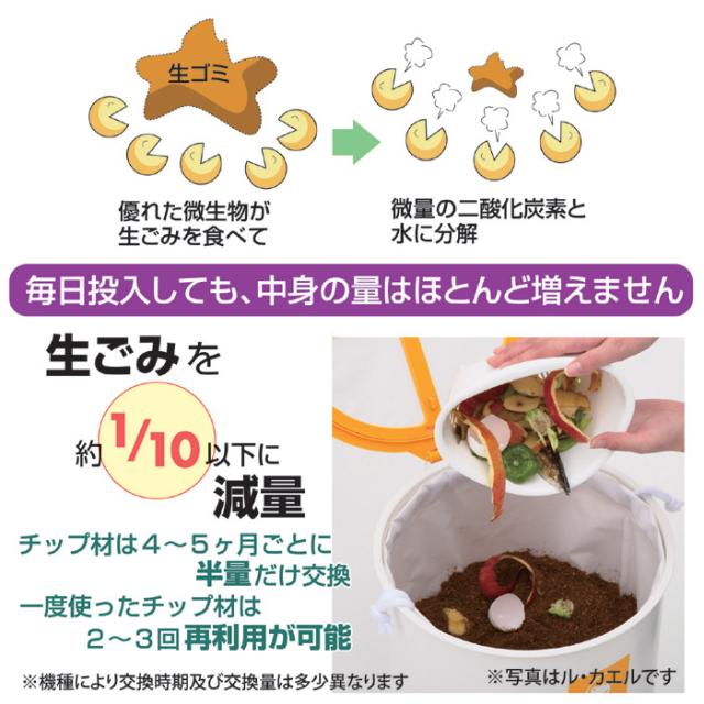 自然にカエルＳ 基本セット[SKS-101型]