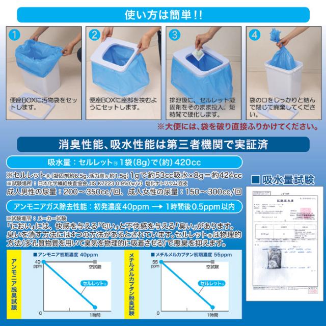 セルレット 非常用トイレ便座セット