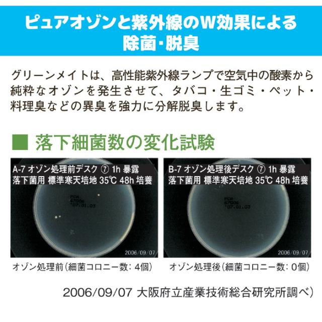 空気除菌・脱臭器グリーンメイト・ミニ12V車車載用 KT-AOZ-02