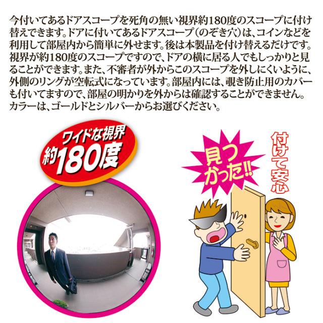 超広角・空転式ドアスコープ180