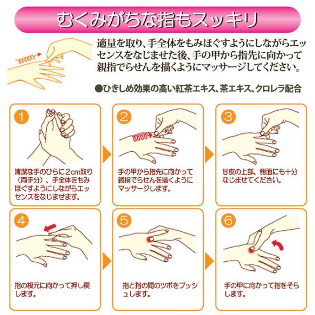 パピリオ ハンドマッサージエッセンスリペアSSハーフサイズ