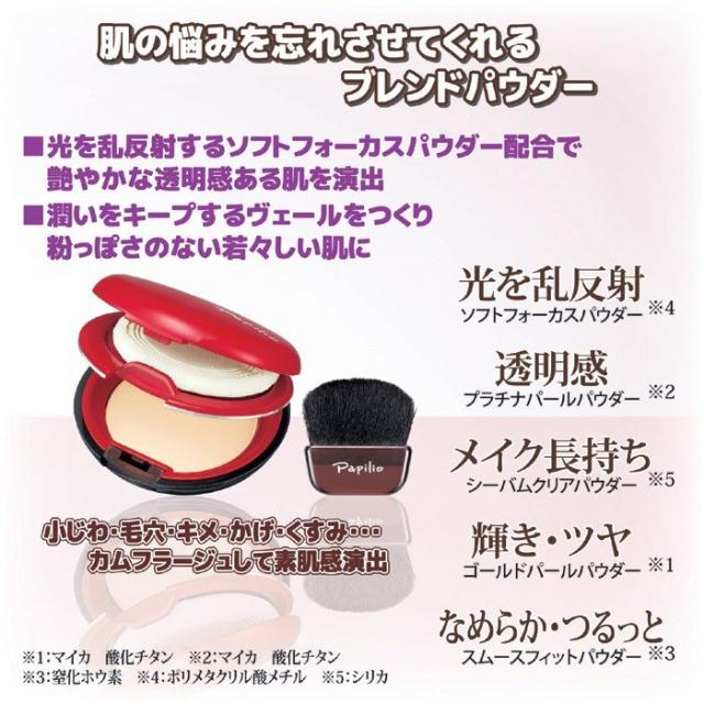 パピリオシャインフィットパウダーフルセット
