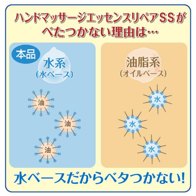 パピリオ ハンドマッサージエッセンスリペアSS 5本組